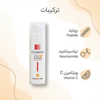 ضد آفتاب فلوئیدی سیسپرسا مدل Sun Defence با SPF50 مناسب انواع پوست حجم 50 میلی لیتر